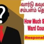 Ward Councillors