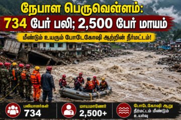 நேபாள பெருவெள்ளம்: பலி எண்ணிக்கை 734 ஆக உயர்வு; 2,500 பேர் மாயம் – மீண்டும் உயரும் போடேகோஷி ஆற்றின் நீர்மட்டம்!