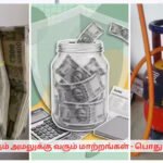 Financial Rule