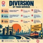 Route Changes