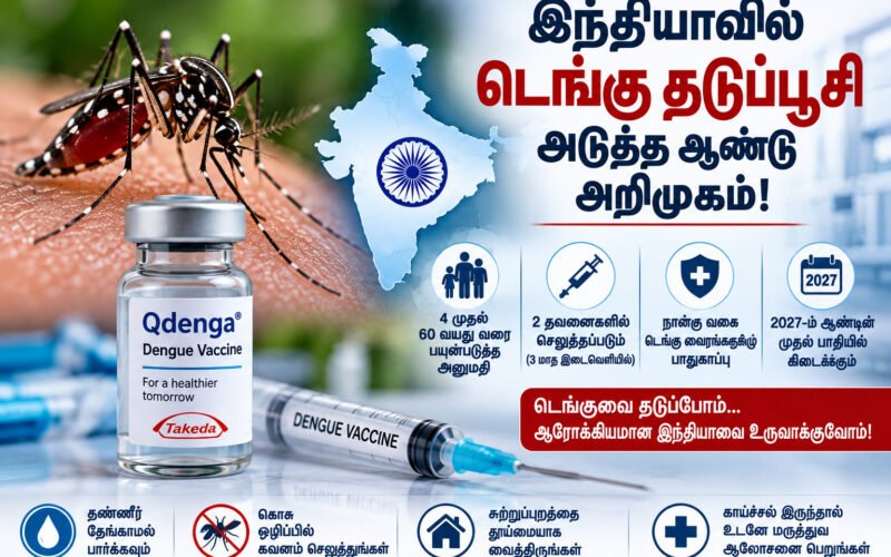 இந்தியாவில் அடுத்த ஆண்டு டெங்கு தடுப்பூசி அறிமுகம்: யாருக்கு கிடைக்கும்? எப்படி செலுத்தப்படும்? 1 file 000000000e988211922c51a333fdd2d8 இந்தியாவில் அடுத்த ஆண்டு டெங்கு தடுப்பூசி அறிமுகம்: யாருக்கு கிடைக்கும்? எப்படி செலுத்தப்படும்?