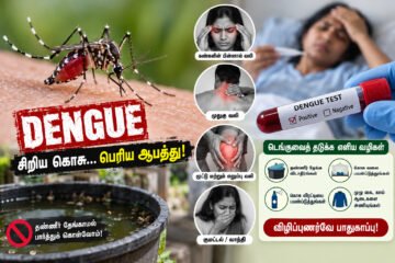 டெங்கு காய்ச்சல் அறிகுறிகள்: கண்களுக்குப் பின்னால் வலி, உடல்வலி இருந்தால் அலட்சியம் வேண்டாம்!