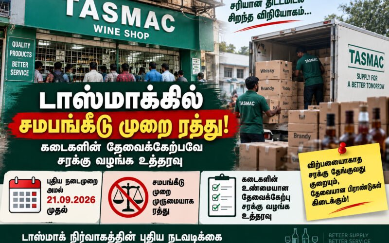 டாஸ்மாக்கில் சமபங்கீடு முறை ரத்து: கடைகளின் தேவைக்கேற்ப மதுபானங்கள் வழங்க உத்தரவு! 1 file 0000000045dc8211878cd578a2344c34 டாஸ்மாக்கில் சமபங்கீடு முறை ரத்து: கடைகளின் தேவைக்கேற்ப மதுபானங்கள் வழங்க உத்தரவு!