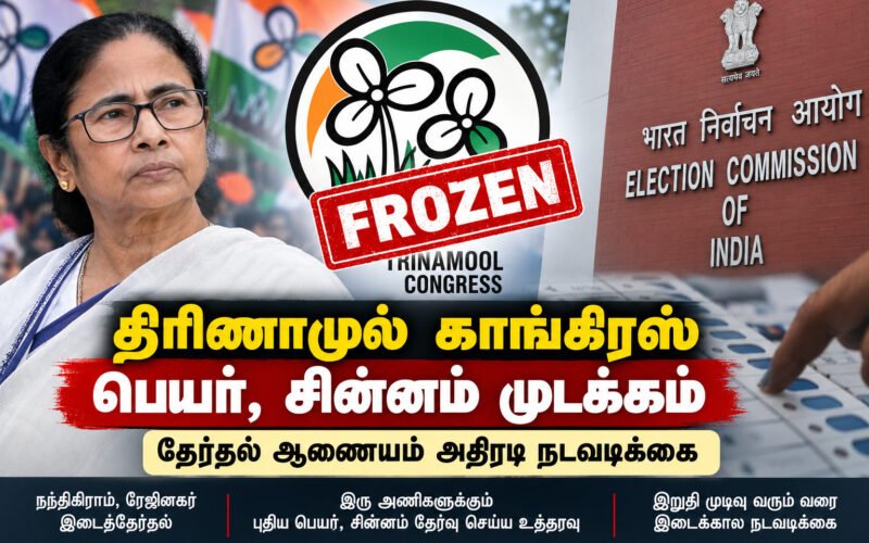 திரிணாமுல் காங்கிரஸ் பெயர், சின்னம் முடக்கம்: தேர்தல் ஆணையம் அதிரடி நடவடிக்கை! 1 file 0000000074388211ad5a1fddcfb0169d திரிணாமுல் காங்கிரஸ் பெயர், சின்னம் முடக்கம்: தேர்தல் ஆணையம் அதிரடி நடவடிக்கை!