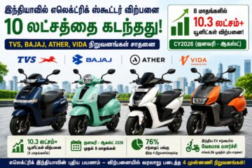 இந்தியாவில் எலெக்ட்ரிக் ஸ்கூட்டர் விற்பனை புதிய உச்சம்: 8 மாதங்களில் 10 லட்சத்தை கடந்த TVS, Bajaj, Ather, Vida!