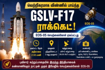 வெற்றிகரமாக விண்ணில் பாய்ந்த GSLV-F17 ராக்கெட்: EOS-05 செயற்கைக்கோள் ஏவப்பட்டது!