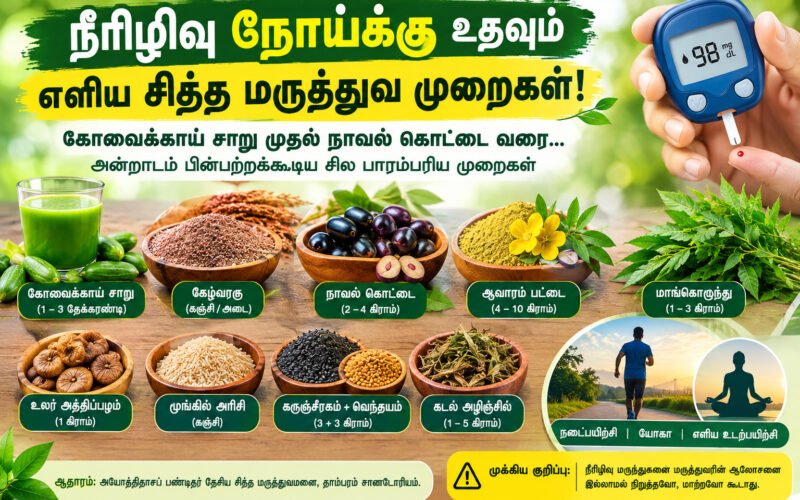 நீரிழிவு நோய்க்கு உதவும் எளிய சித்த மருத்துவ முறைகள்! 1 file 00000000c1a48211a24f963324002c15 1 நீரிழிவு நோய்க்கு உதவும் எளிய சித்த மருத்துவ முறைகள்!