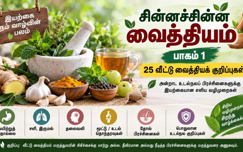 சின்னச்சின்ன வைத்தியம் – பாகம் 1: அன்றாட உடல்நலப் பிரச்சினைகளுக்கான வீட்டு வைத்தியக் குறிப்புகள்! 1 file 00000000f2048211ad13e810b04821ab 1 சின்னச்சின்ன வைத்தியம் – பாகம் 1: அன்றாட உடல்நலப் பிரச்சினைகளுக்கான வீட்டு வைத்தியக் குறிப்புகள்!